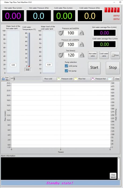 EN817 জল প্রবাহ পরীক্ষা মেশিন - 30L/min প্রবাহ হার পরীক্ষক, 0.6 MPa চাপ এবং রিয়েল-টাইম ডেটা প্রদর্শন সহ