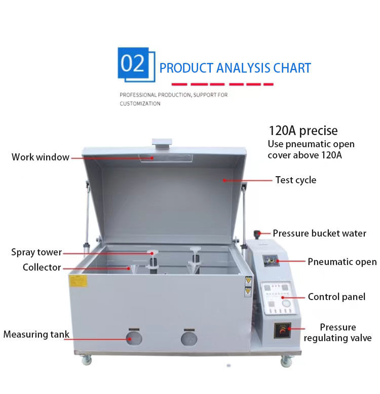 লবণ শুকনো এবং ভিজা চক্র ক্ষয়কারী লবণ স্প্রে টেস্ট মেশিন যৌগিক লবণ স্প্রে টেস্ট চেম্বার