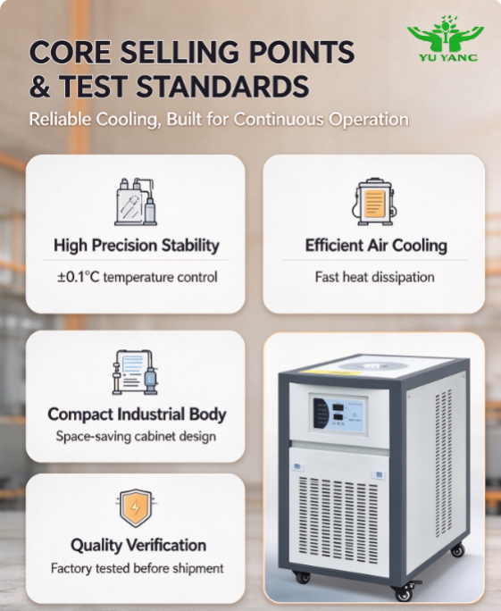 Factory Direct Air-cooled Laser Chiller, Industrial Laser Cooling System for Laser Processing Equipment